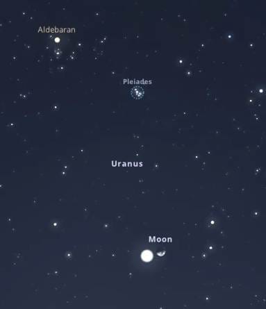 Bliskie spotkania 3 stopnia
